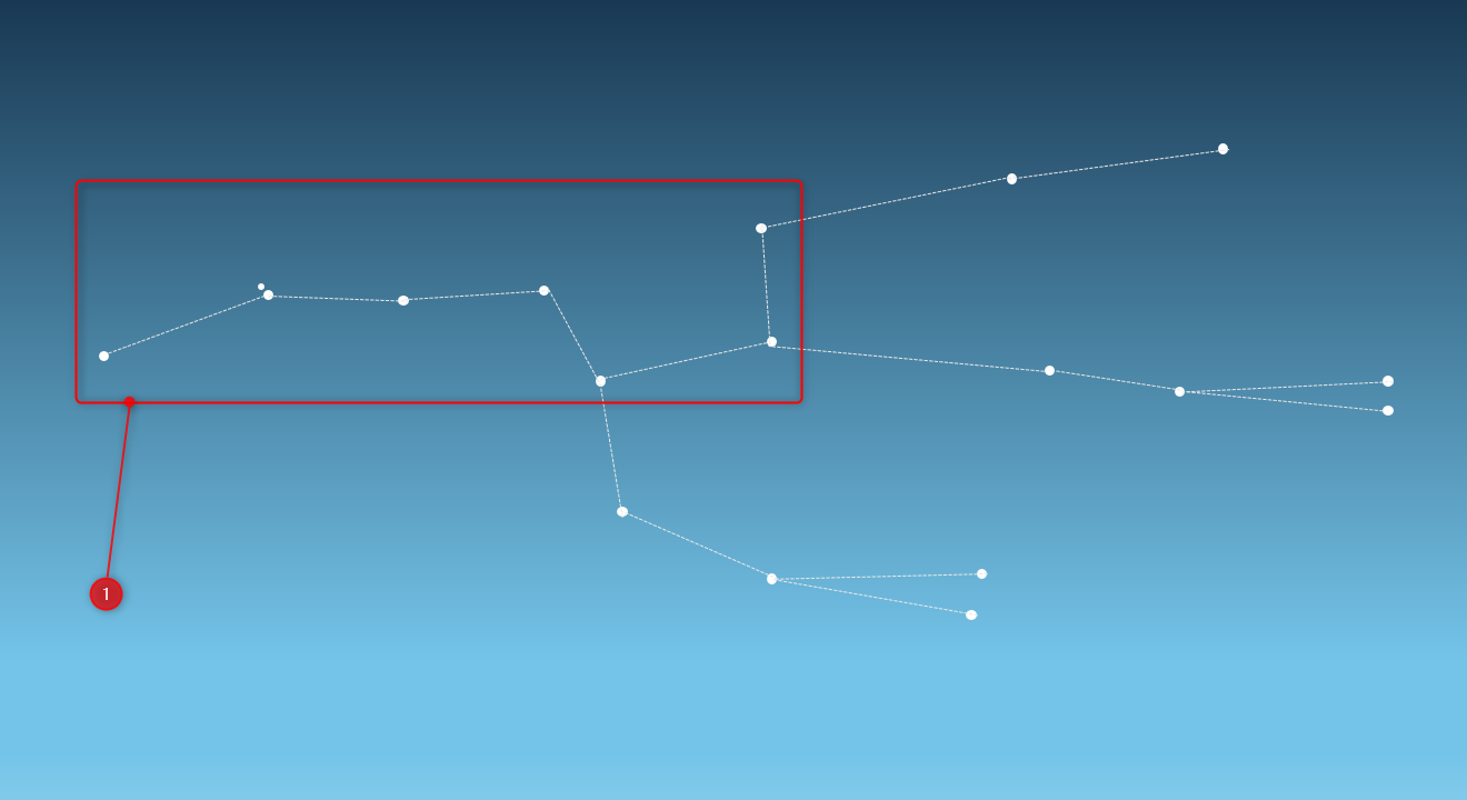 An illustration of Ursa Major, with the so-called Big Dipper highlighted.