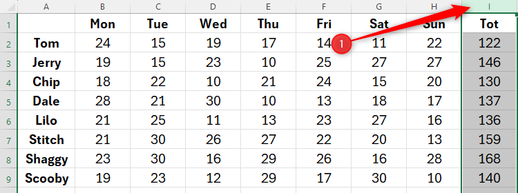 Column I, which contains the totals of data from columns B to H, is selected.