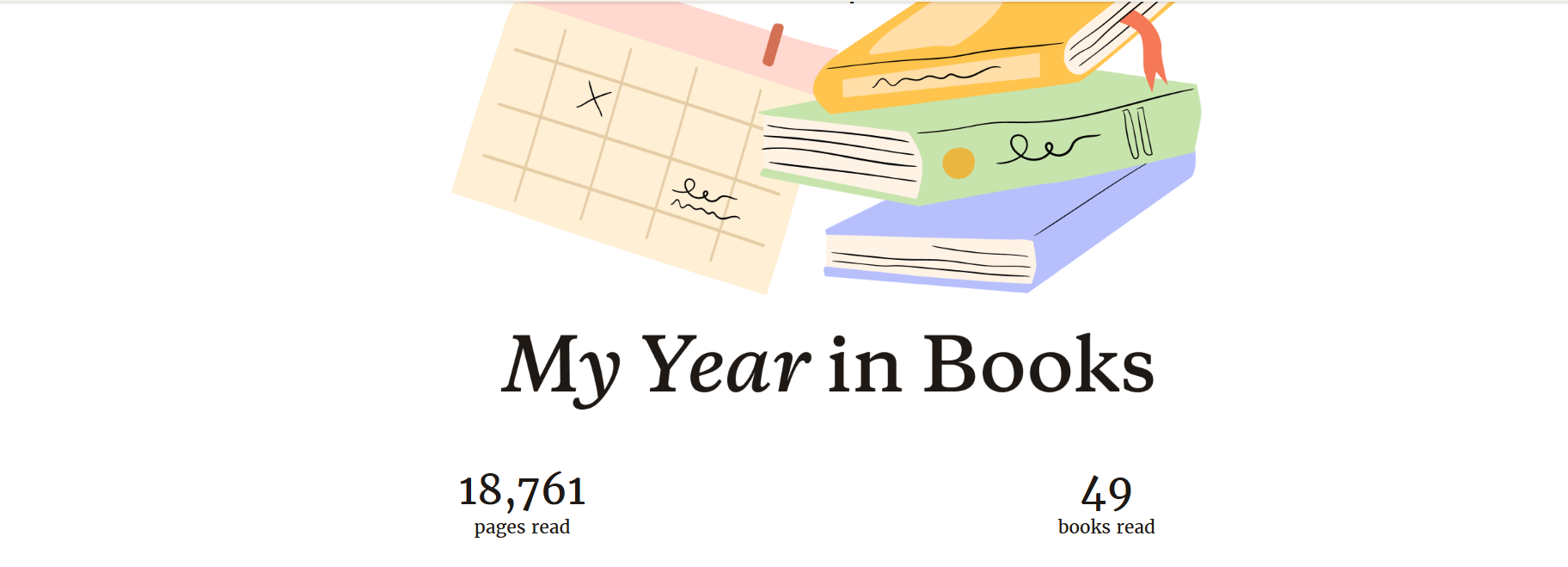 Goodreads' Year in Books.