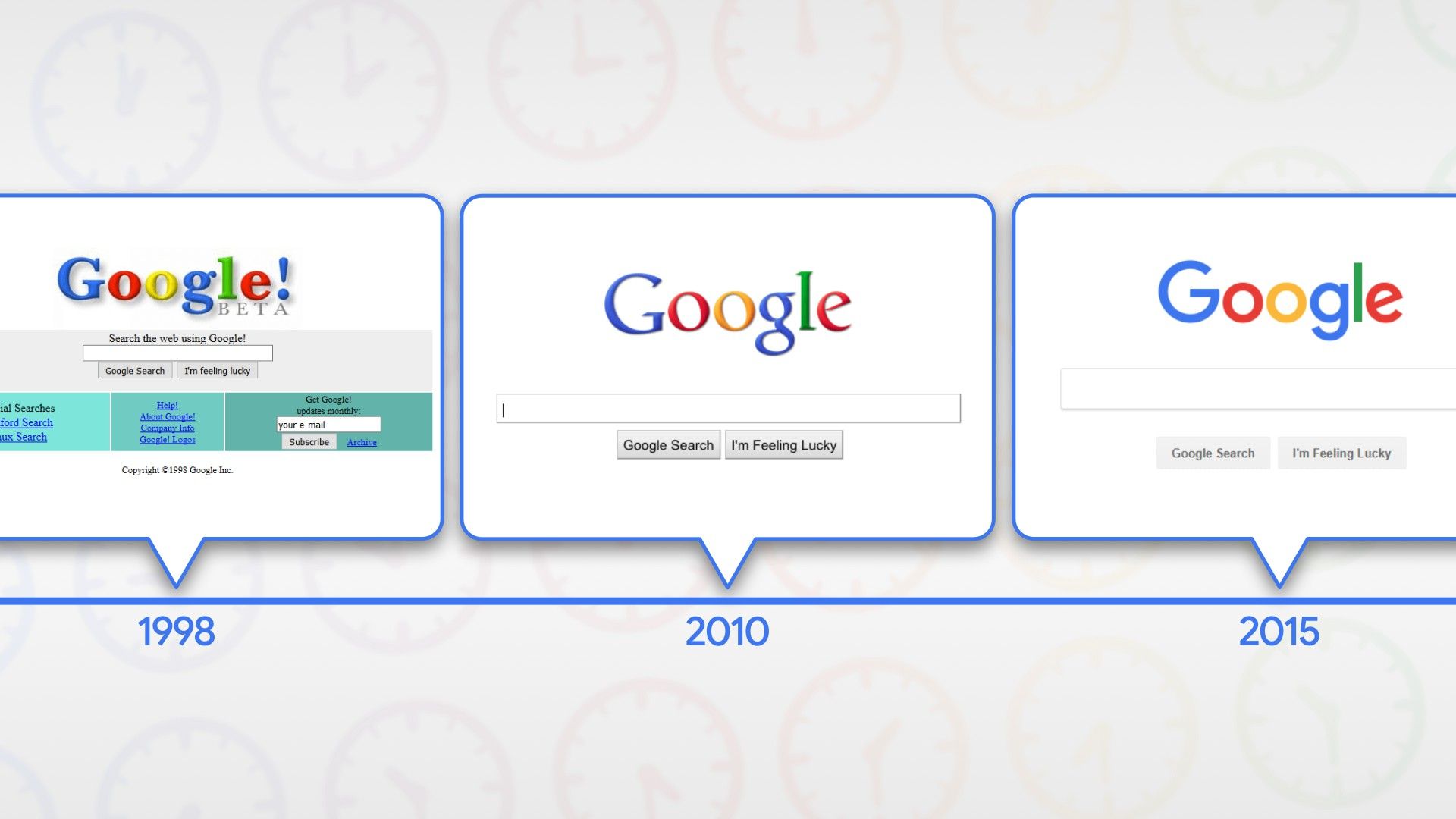 How Google Search Results Have Changed Through the Years