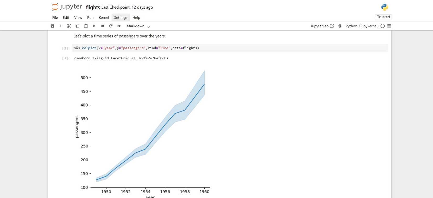 How to Get Started Creating Interactive Notebooks in Jupyter
