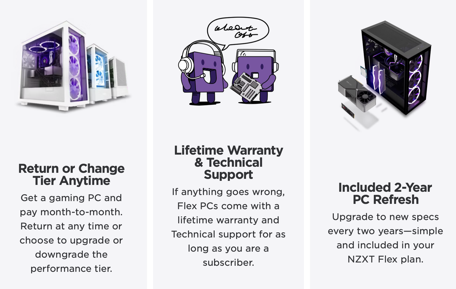 The benefits of NZXT Flex.