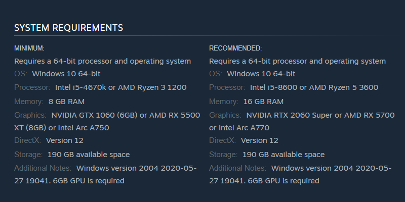 The system requirements of God of War: Ragnarok on Steam.