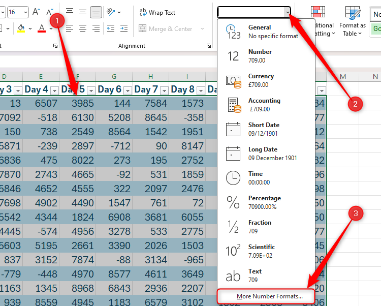 The data in a table containing numbers is selected, and the More Number Formats option in Excel's Number Format drop-down list is highlighted.