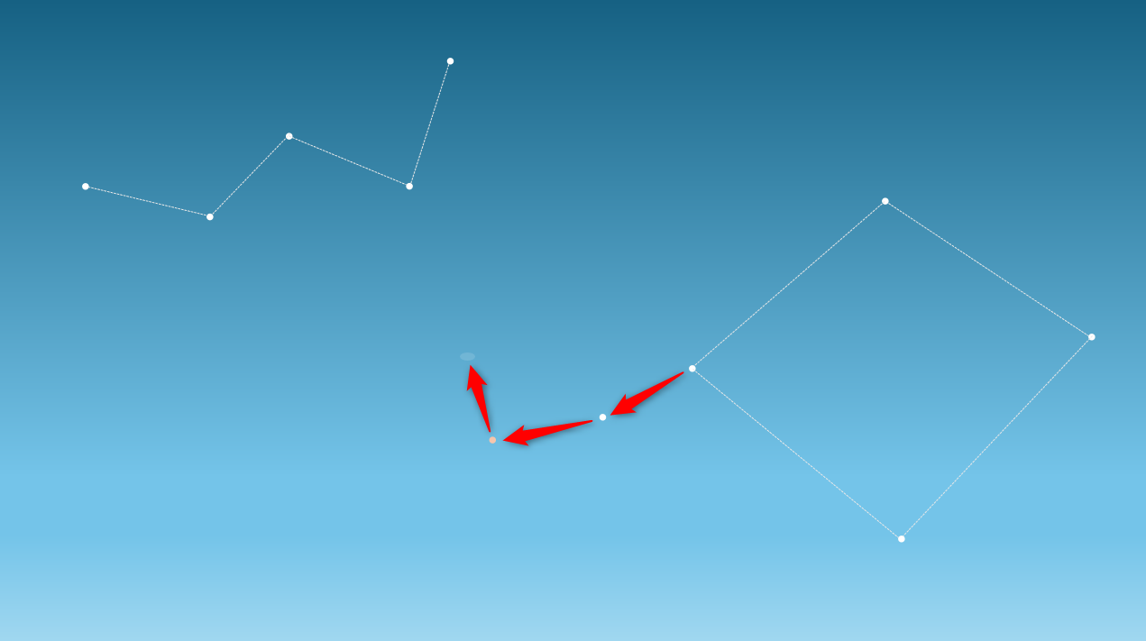 The path from The Great Square of Pegasus to the Andromeda Galaxy.