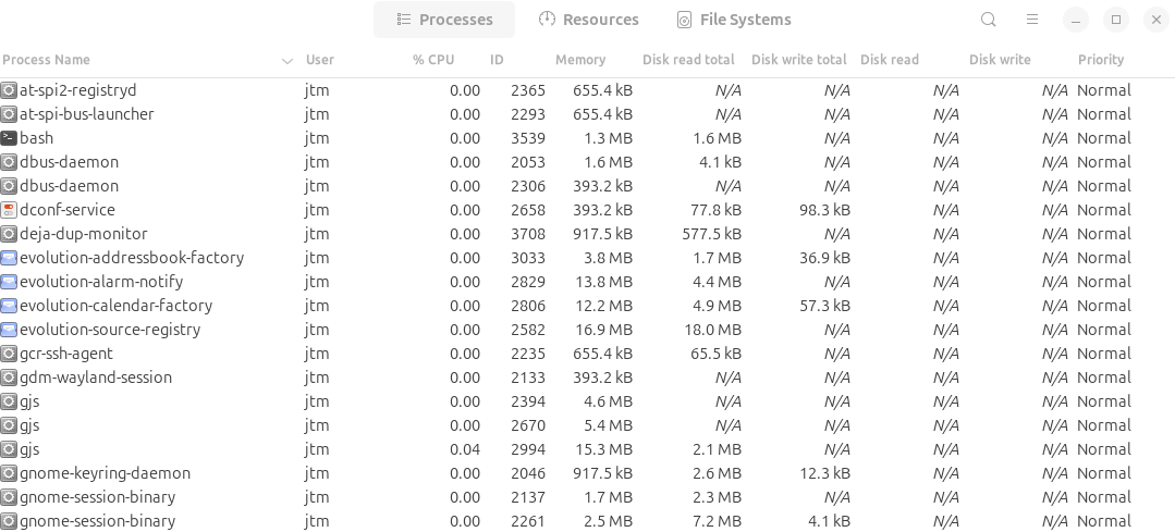 Ubuntu system monitor showing the processes list view