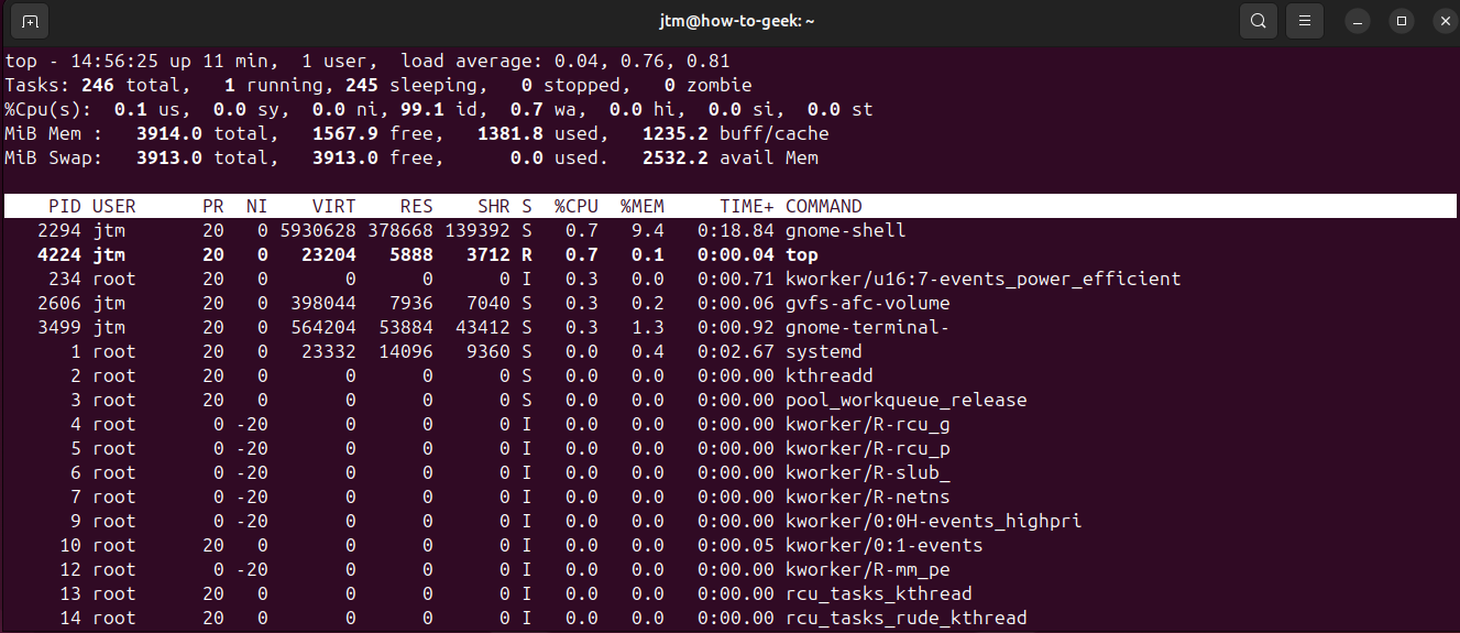 Ubuntu terminal showing output from top command