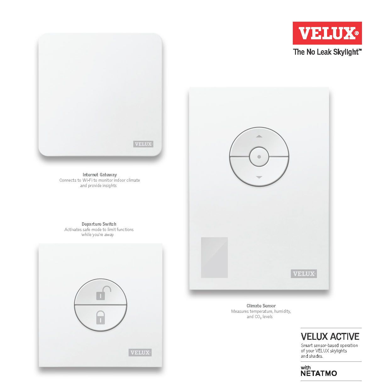 Velux Active 3 main components shown with labels: Internet Gateway, Climate Sensor, and Departure Switch.