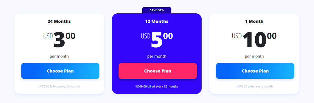 An image of VyprVPN pricing.