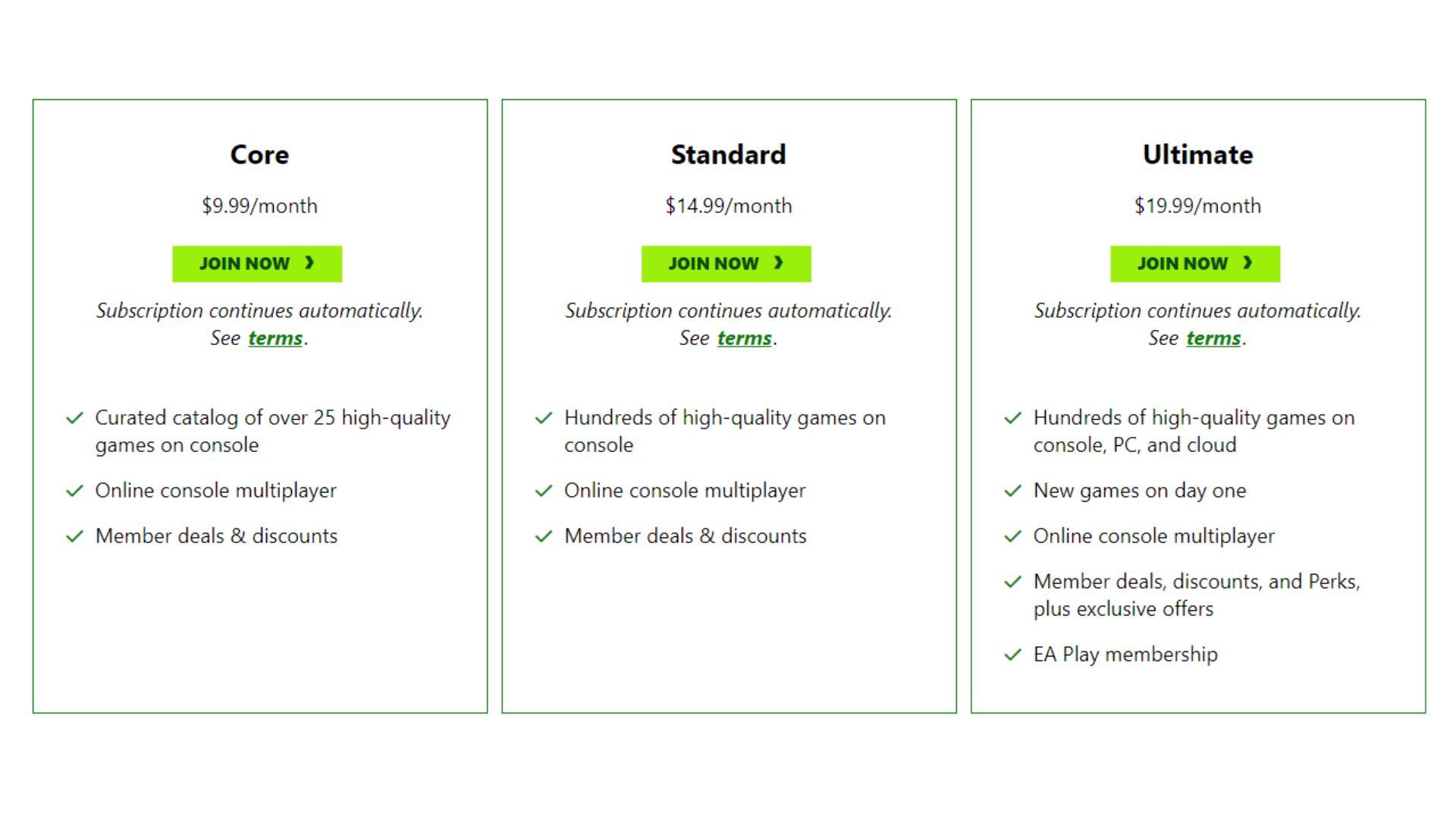 Xbox Cloud Gaming Pricing Structure for Console Tiers