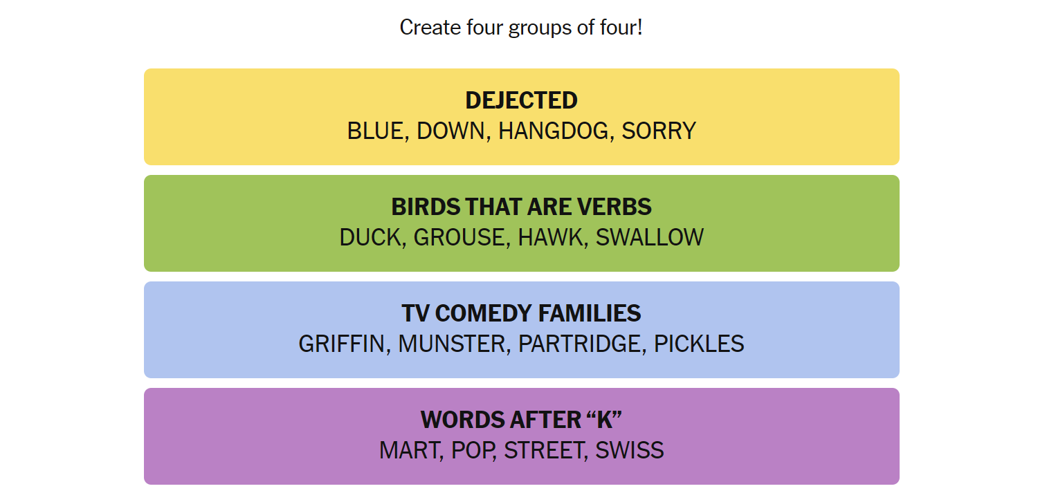 The sorted words for February 2nd. 