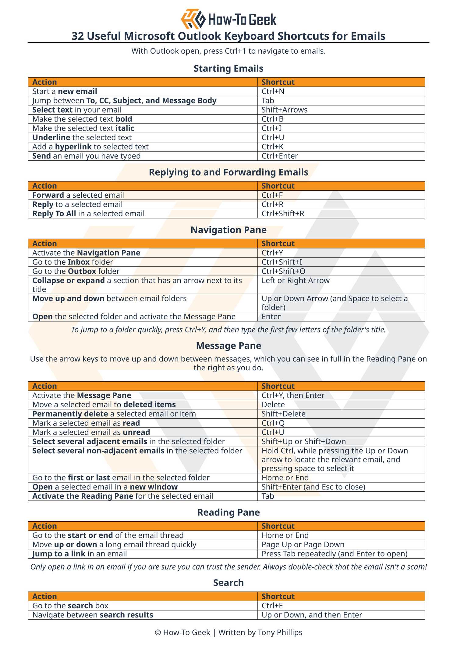 Microsoft Outlook Keyboard Shortcuts Printable Cheat Sheet