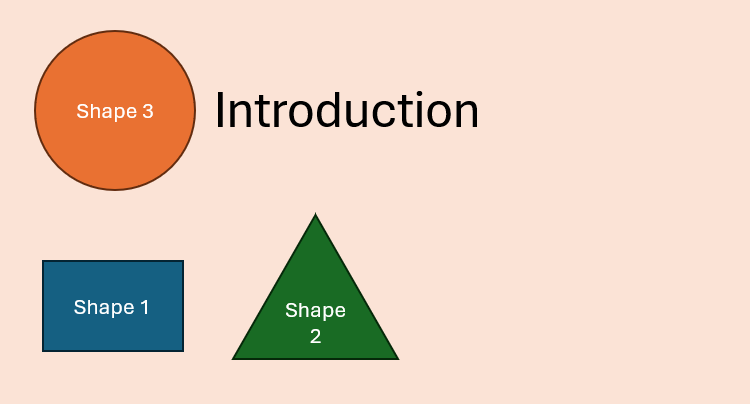 A PowerPoint slide with a circle containing the text 'Shape 3' at the top, and a rectangle containing 'Shape 1' and a triangle containing 'Shape 2' at the bottom.