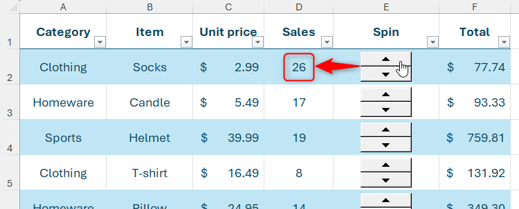 A spin button in Excel that affects the value in the preceding cell in the row.