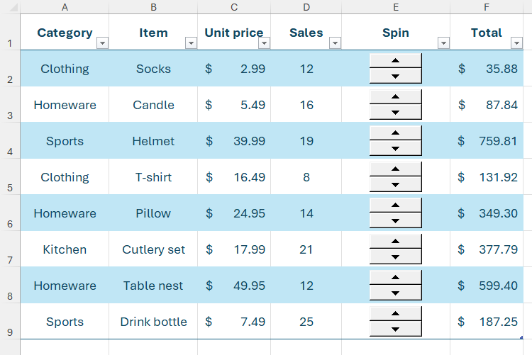 A table in Excel with a column headed 'Spin,' and each cell in that column contains a spin button.