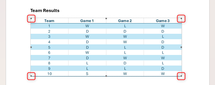 A Word document containing a linked Excel table. The resizing handles in the corner of the table are highlighted.