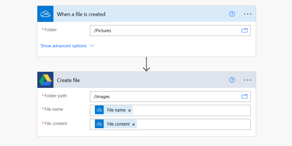 A complete OneDrive trigger and Google Drive action in Power Automate for web.