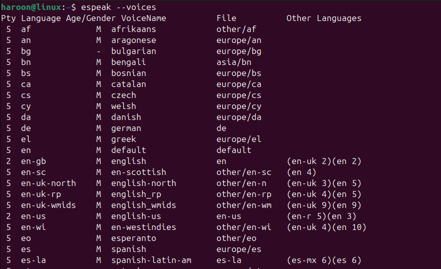 Displaying all voices and accents list of eSpeak command.