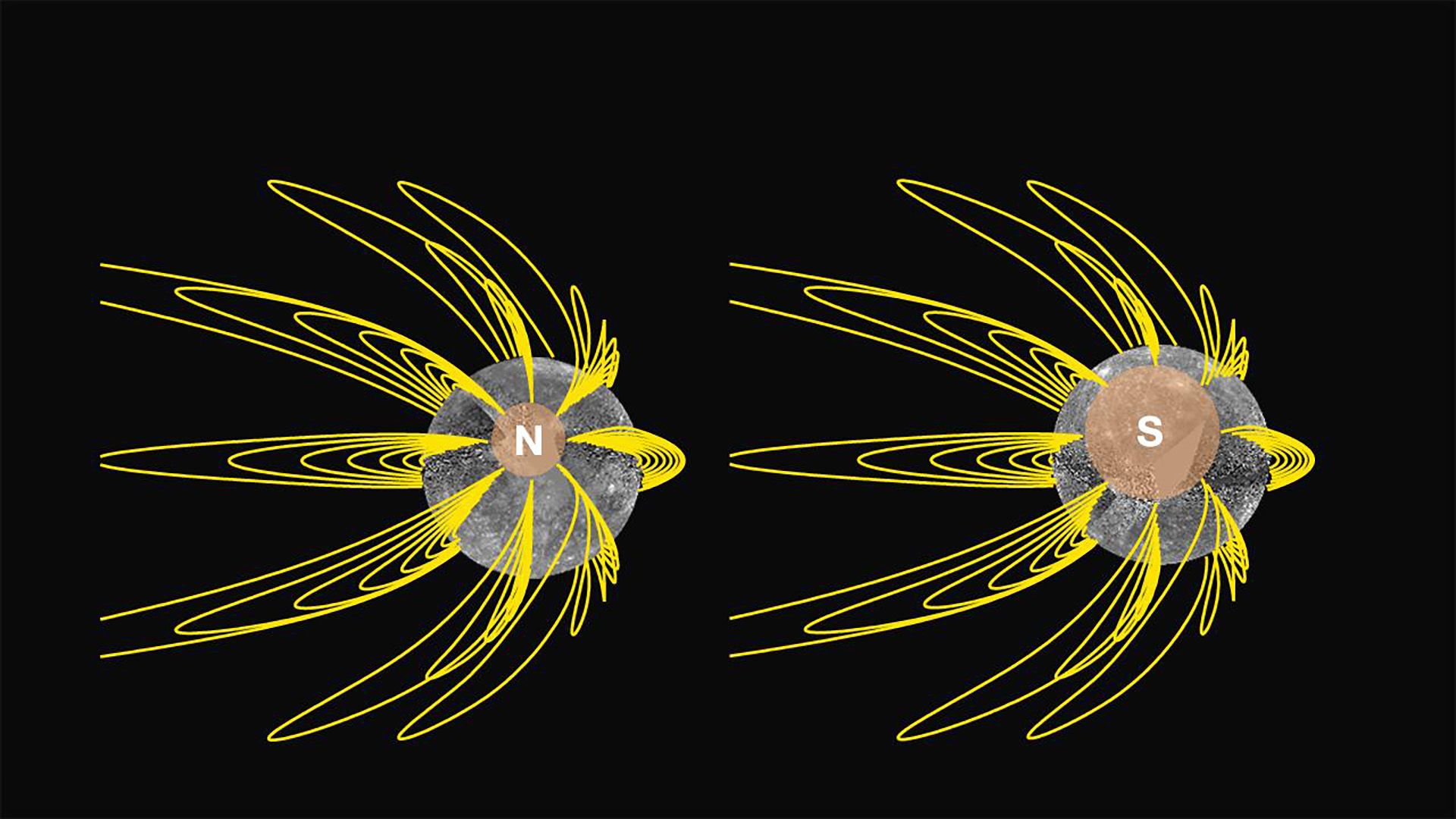 Mercury Magnetic Field Lines.