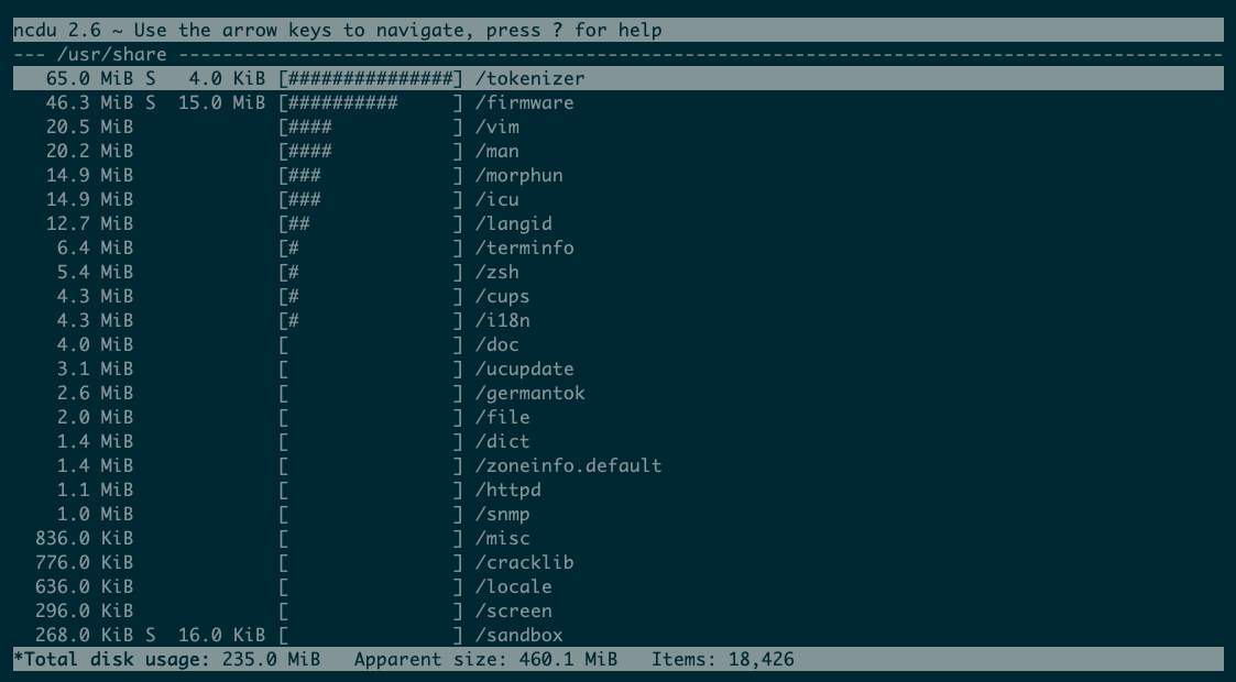 The ncdu TUI program displaying a list of files and directories with sizes alongside them.