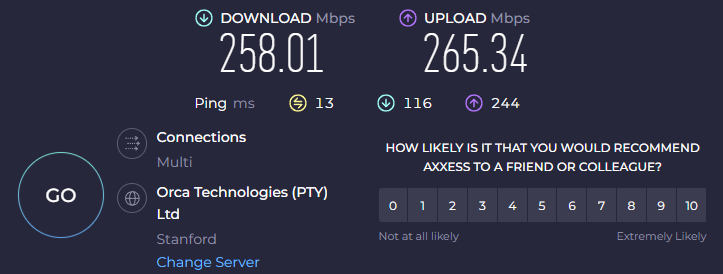 Ookla speed test result.