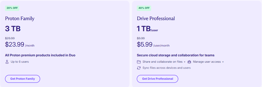 Proton Drive's family pricing.