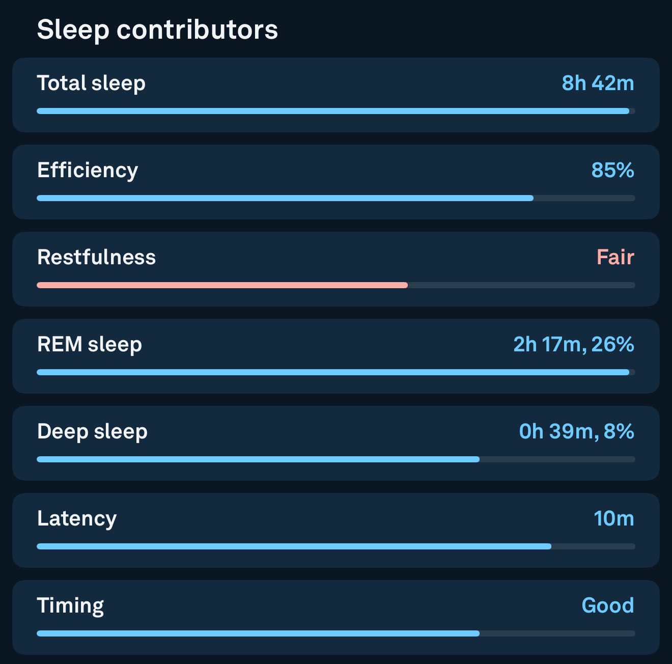 Sleep score factors in the Oura app.