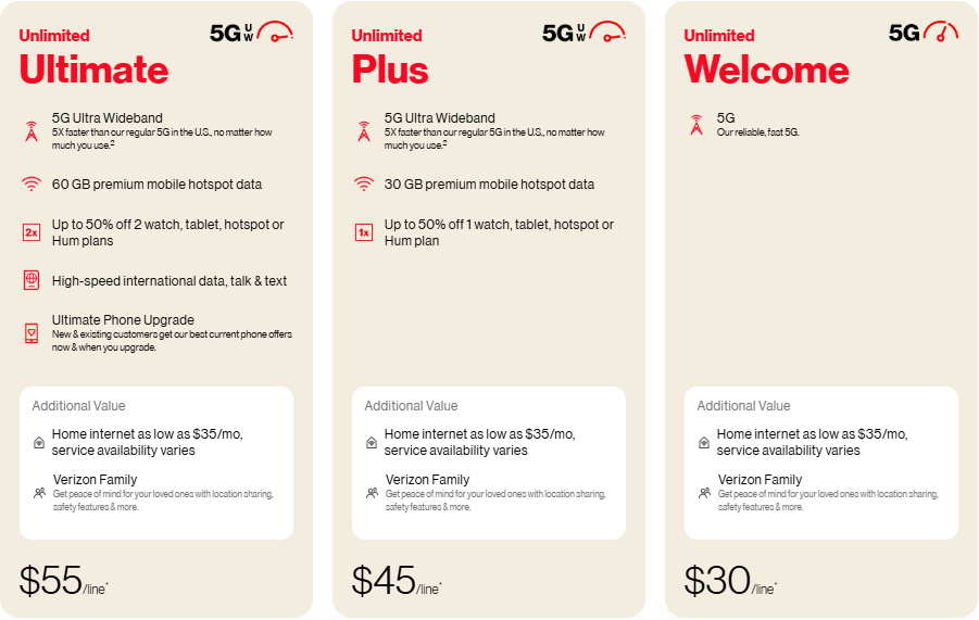 Verizon's unlimited data plans for cellular.