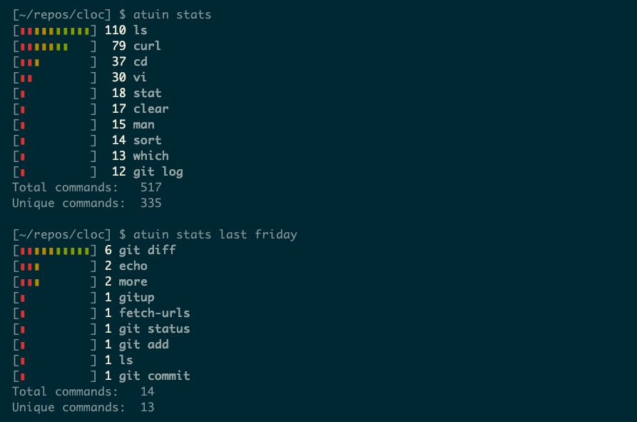 The Atuin program showing statistics of various commands and how many times they have been run.