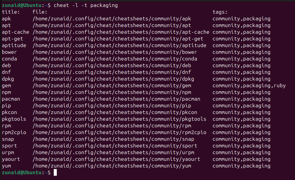 Listing cheatsheets tagged with packaging in the terminal.