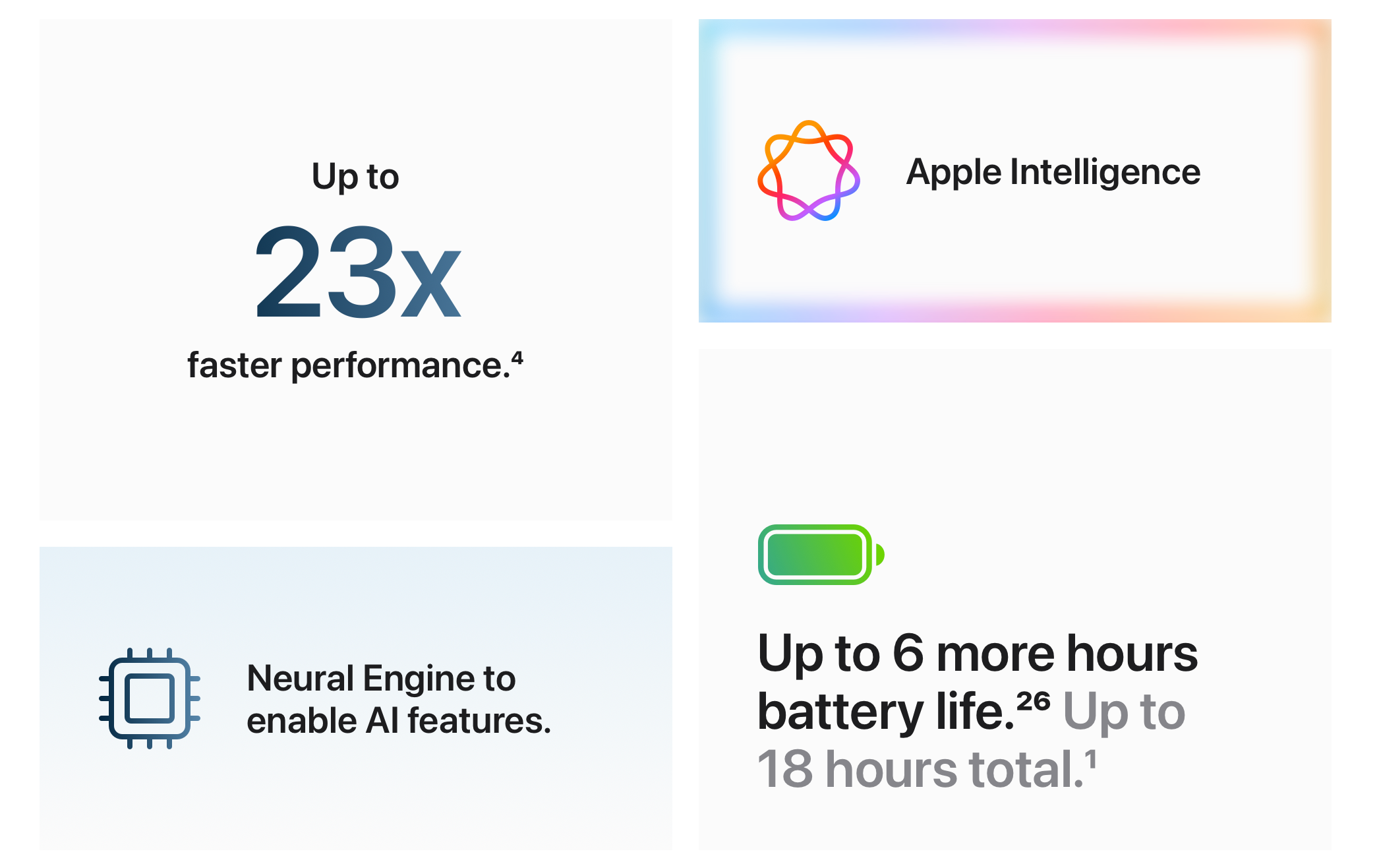 MacBook Air 2025 M4 compared to Intel MacBook Air.