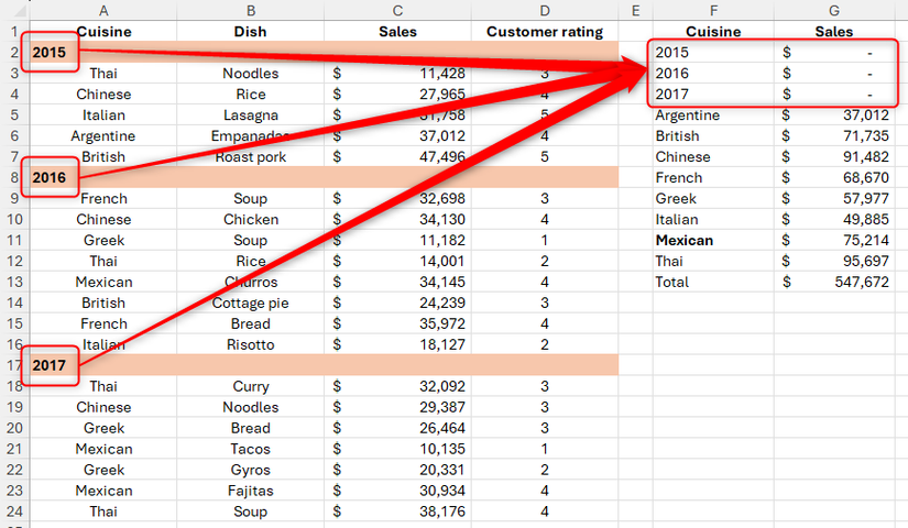 Excel Group By Examples How to Use the GROUPBY Function in Excel
