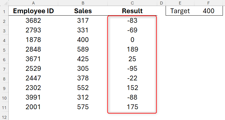 I Use Custom Number Formatting Instead of Conditional Formatting in Excel