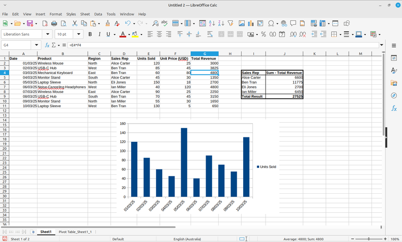 Database Calc Example 5 Open-Source Alternatives to Microsoft Excel