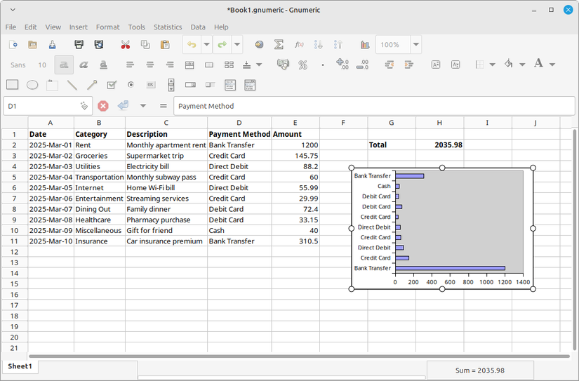 5 Open-Source Alternatives to Microsoft Excel