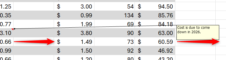 How to Make Notes Adapt to Your Excel Spreadsheet Layout