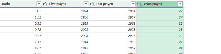 A calculation column is added to a query in Excel's Power Query Editor.