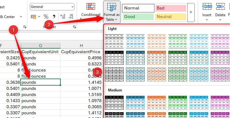 A cell in an Excel dataset is selected, and Format At Table in the Home tab on the ribbon is opened.