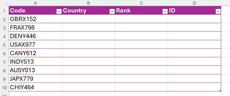 A list of codes in Excel, with subsequent columns prepared for splitting the codes into three different elements.