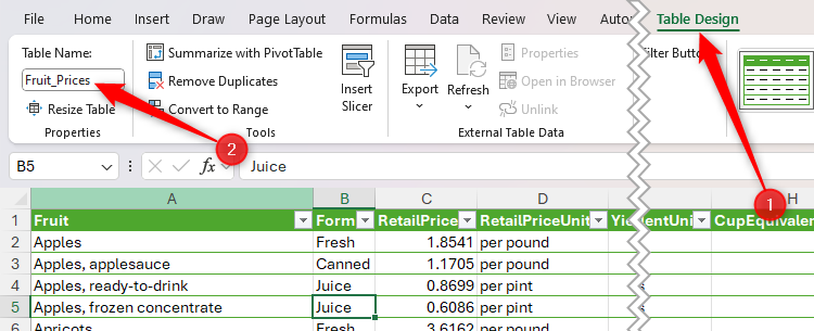 A table is renamed 'Fruit Prices' in Microsoft Excel.