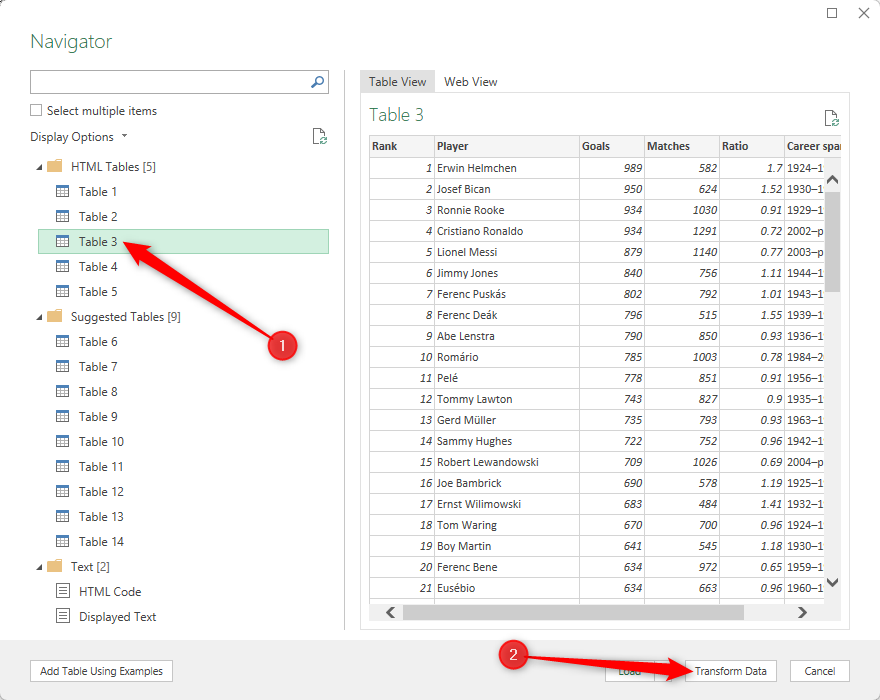 A table is selected in Excel's Navigator dialog box, and Transform Data is clicked.