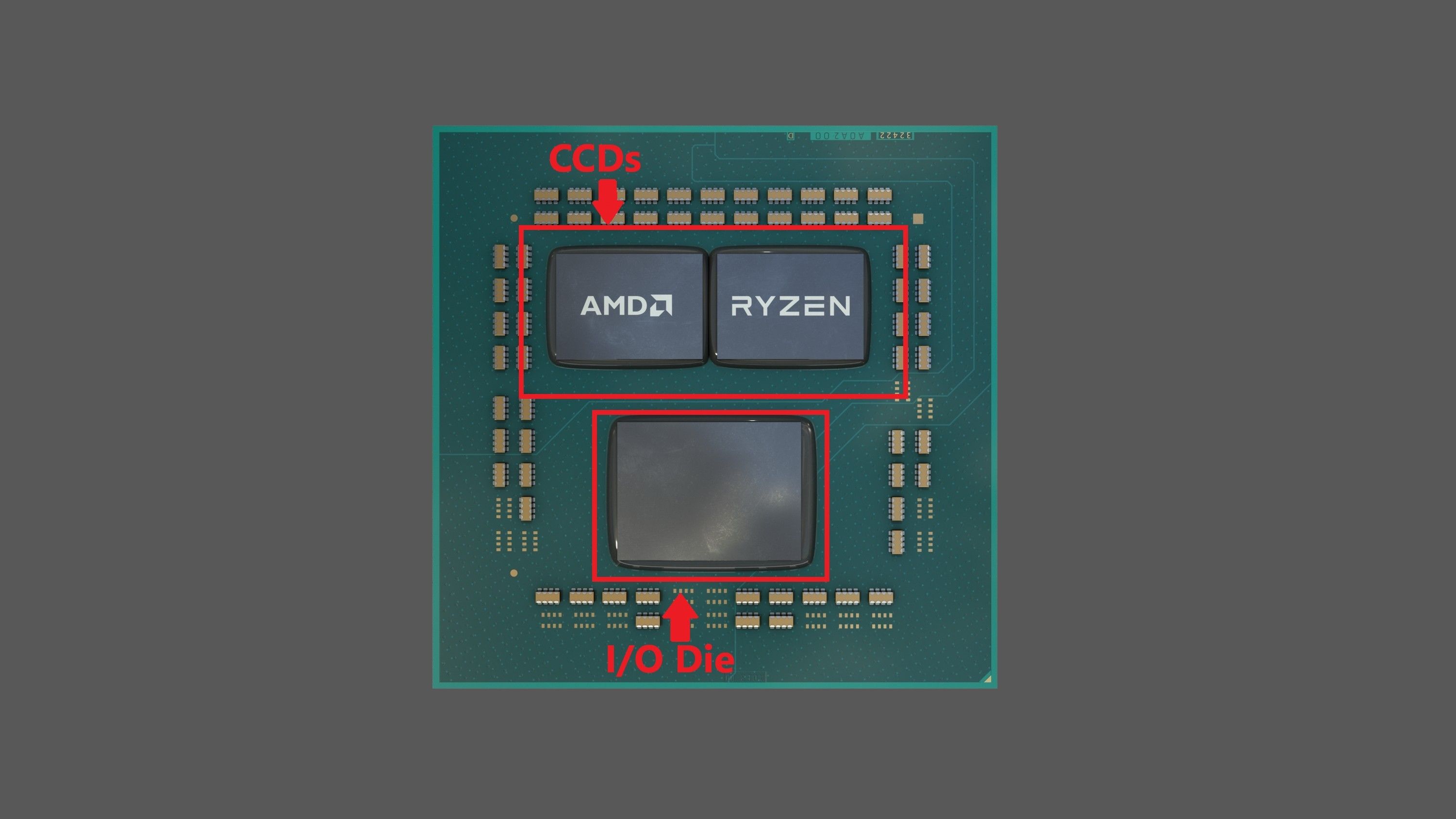A photo showing the CCDs and the IO Die on a Ryzen 9000 CPU.