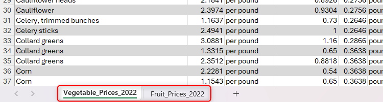 An Excel workbook containing two worksheets. The first contains 2022 vegetable prices, and the second contains 2022 fruit prices.