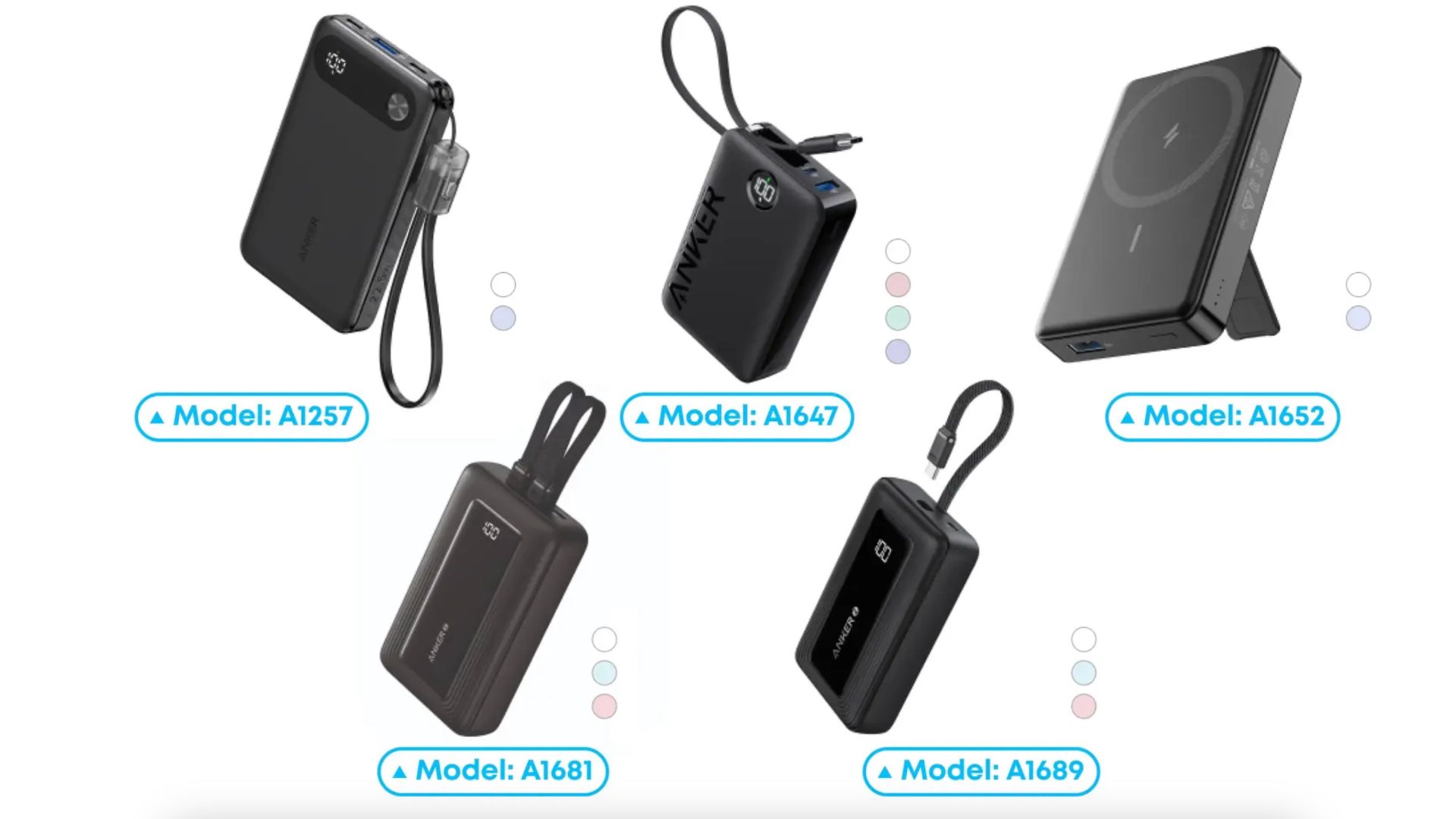 Anker-raising of models