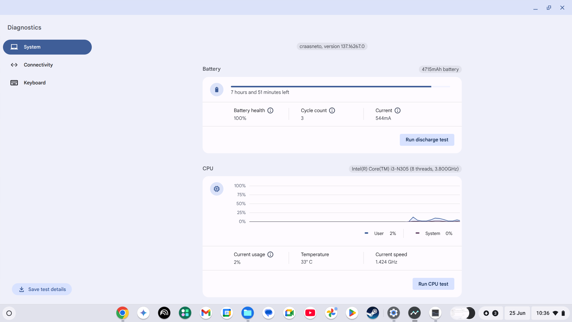 Chromebook system diagnostics.
