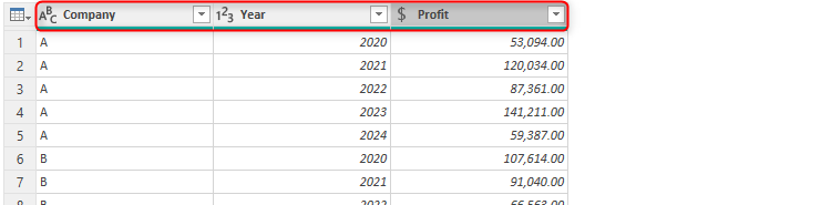 Columns in Excel's Power Query Editor are renamed and reformatted according to the fields they represent.