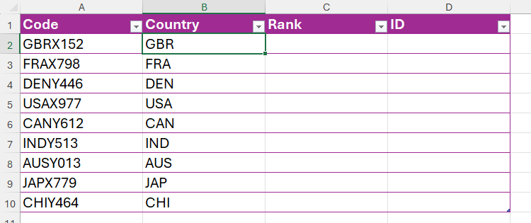 Countries are extracted from a code in Excel using the LEFT function.