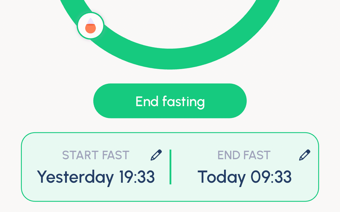Fastic fast in progress.