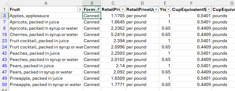 Fruits in an Excel dataset are filtered to only include those in canned form.