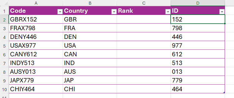 IDs are extracted from a code in Excel using the RIGHT function.